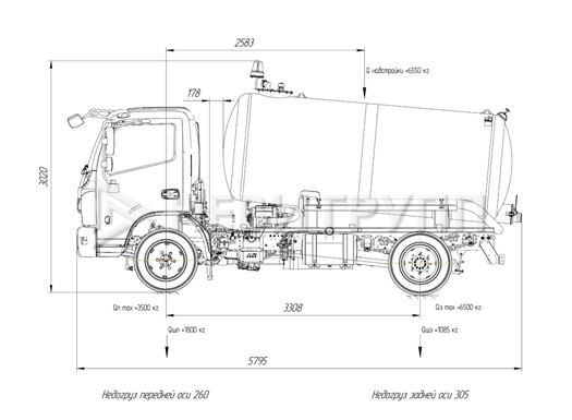 DONGFENG C120T Вакумная машина